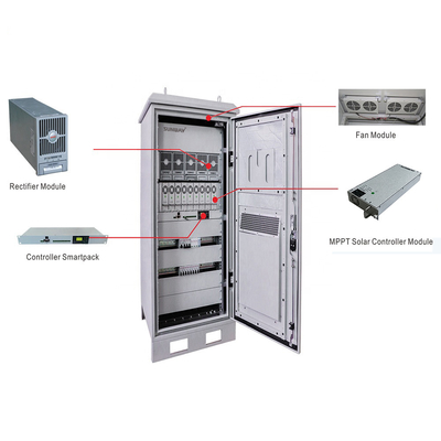 Waterproof Outdoor Solar Energy System With Lithium Ion Battery
