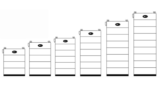 48V 100ah 200ah Stackable Li-Ion Battery Module for Inverter Matched Home Energy Storage