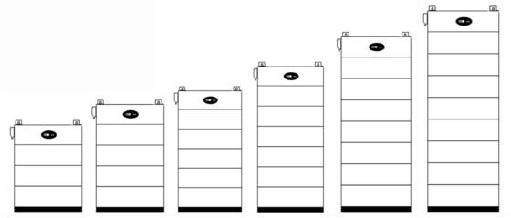 Rack Mounted High Voltage Residential Solar Battery Storage With 10-20 KWh Capacity