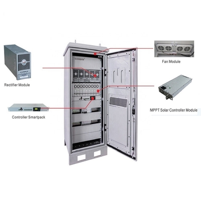 Ground Mounting Battery Solar Energy System With Monocrystalline Silicon