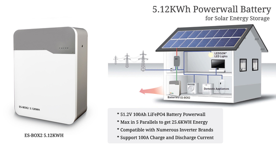 Small Profits Lithium Ion Battery for Solar Power Wall-mounted Domestic Energy Storage