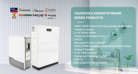 Custom Energy Storage Battery Wall-Mounted 10k Lithium Ion Solar Battery for Home
