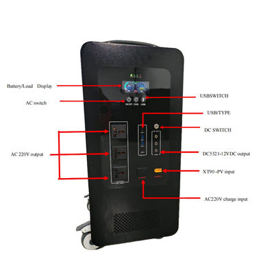 NEW SUNWAY Portable UPS solar generator Power Station Model QH-033