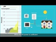 410-700Watts Solar Panel 5KW 10KW 15KW 20KW Hybrid Solar Energy System